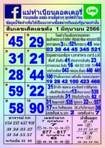 หวยแม่ทำเนียน 16/5/64