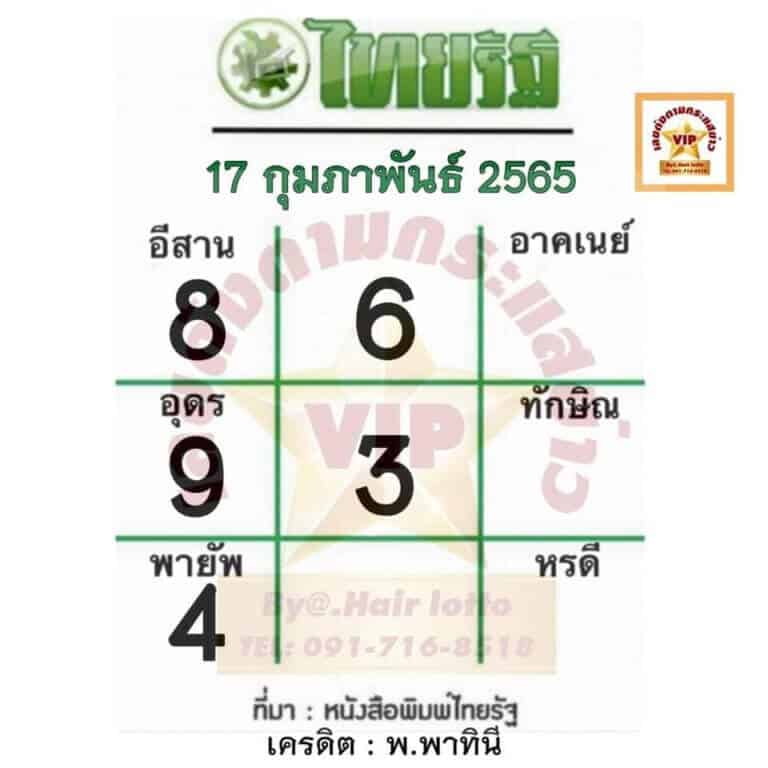 หวยไทยรัฐ