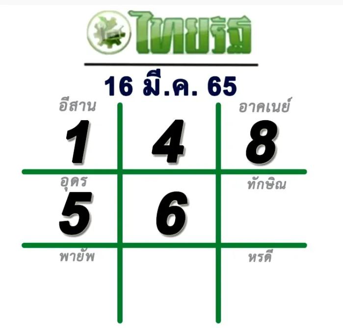 หวยเด็ดไทยรัฐ