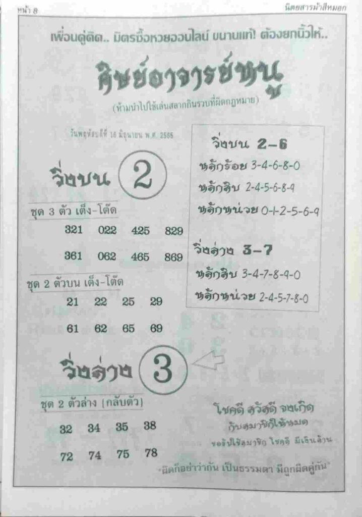 เลขดี หวยศิษย์อาจารย์หนู
