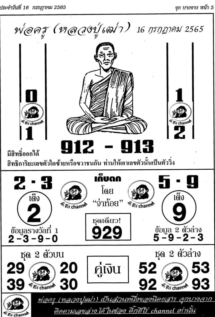 เลขดี หวยพ่อครู1/8/65