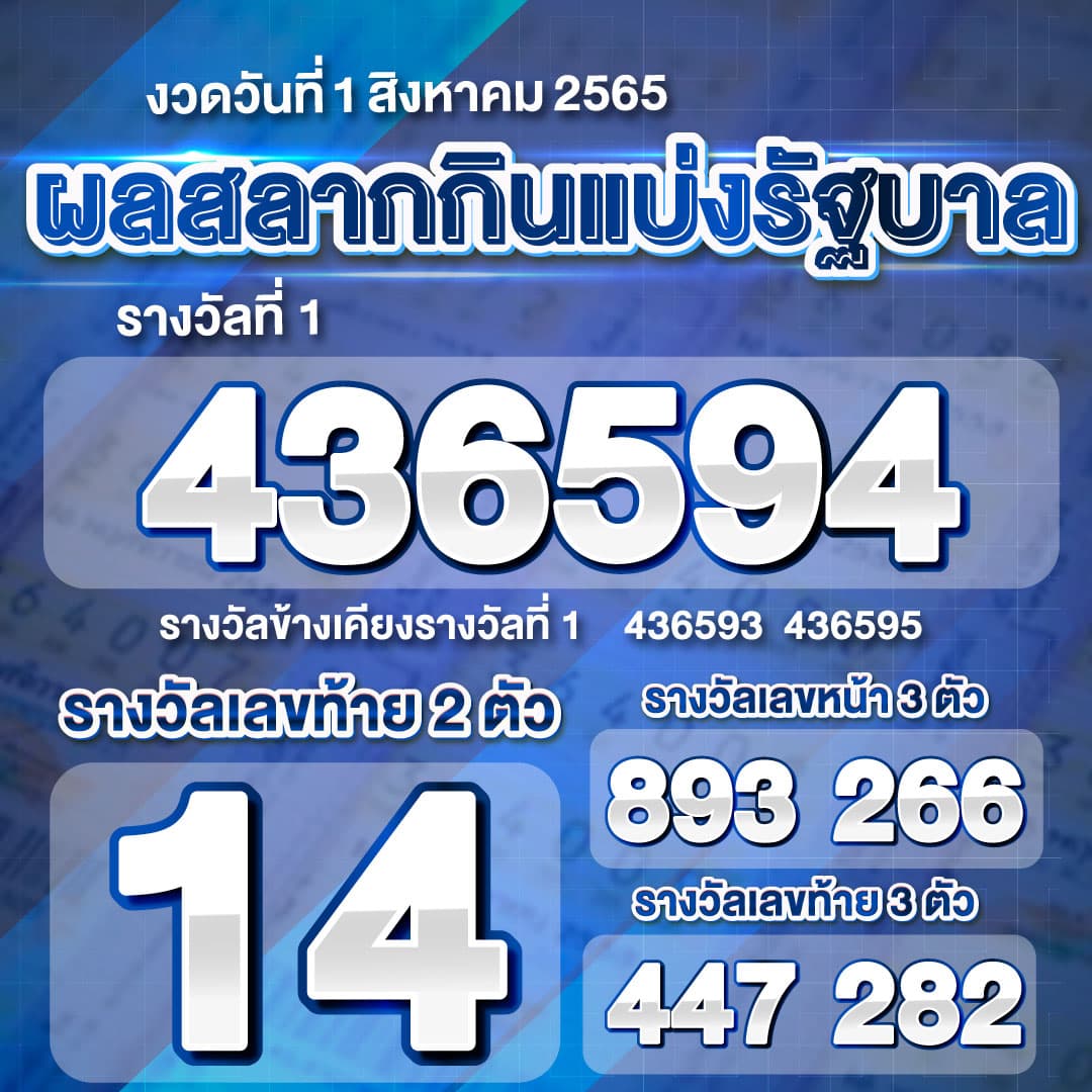 ตรวจหวย1-08-2565