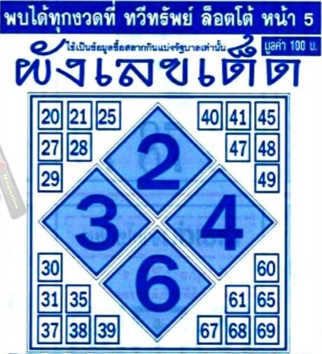 เลขดี ผังเลขเด็ด16-8-65