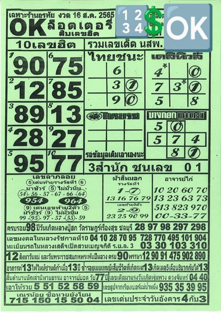 เลขดี หวยOKลอตเตอรี่16-8-65