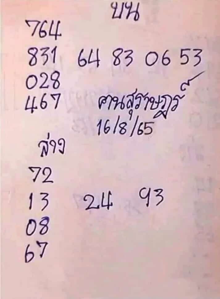 เลขดี หวยคนสุราษฎร์16-8-65