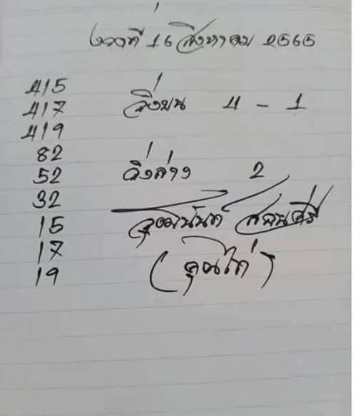 เลขดี หวยจ้าวพายุ16-8-65