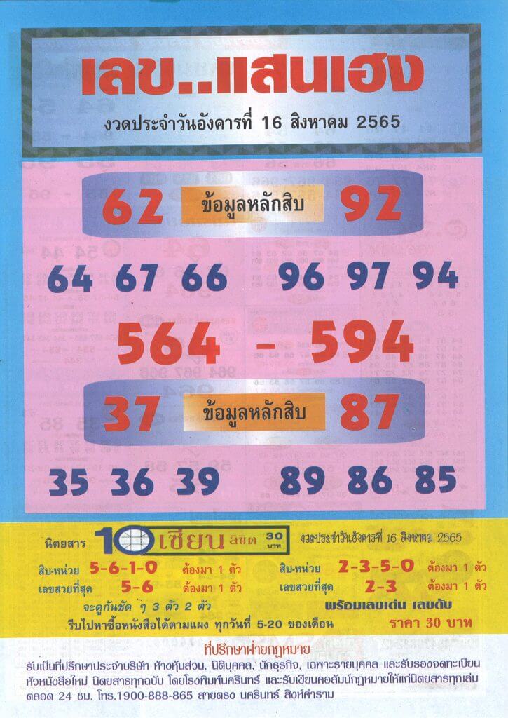 เลขดี เลขแสนเฮง16-8-65
