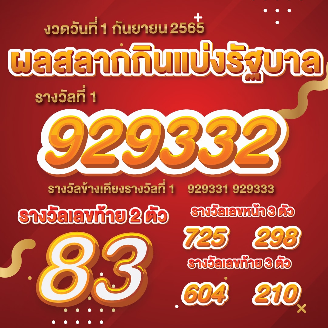 ตรวจหวย ผลสลากกินแบ่งรัฐบาล1/9/65