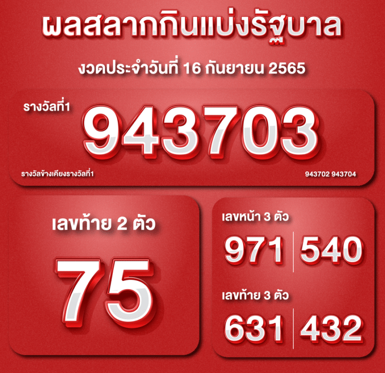 ตรวจหวย ผลสลากกินแบ่งรัฐบาล16/9/65