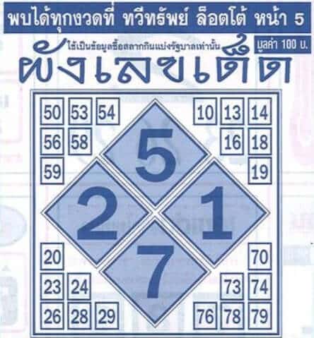 เลขดี ผังเลขเด็ด16/9/65