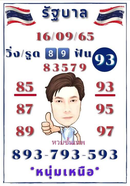 เลขดี หวยหนุ่มเหนือ16/9/65