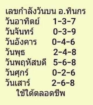 เลขดี หวยอาจารย์ทินกร1/10/6