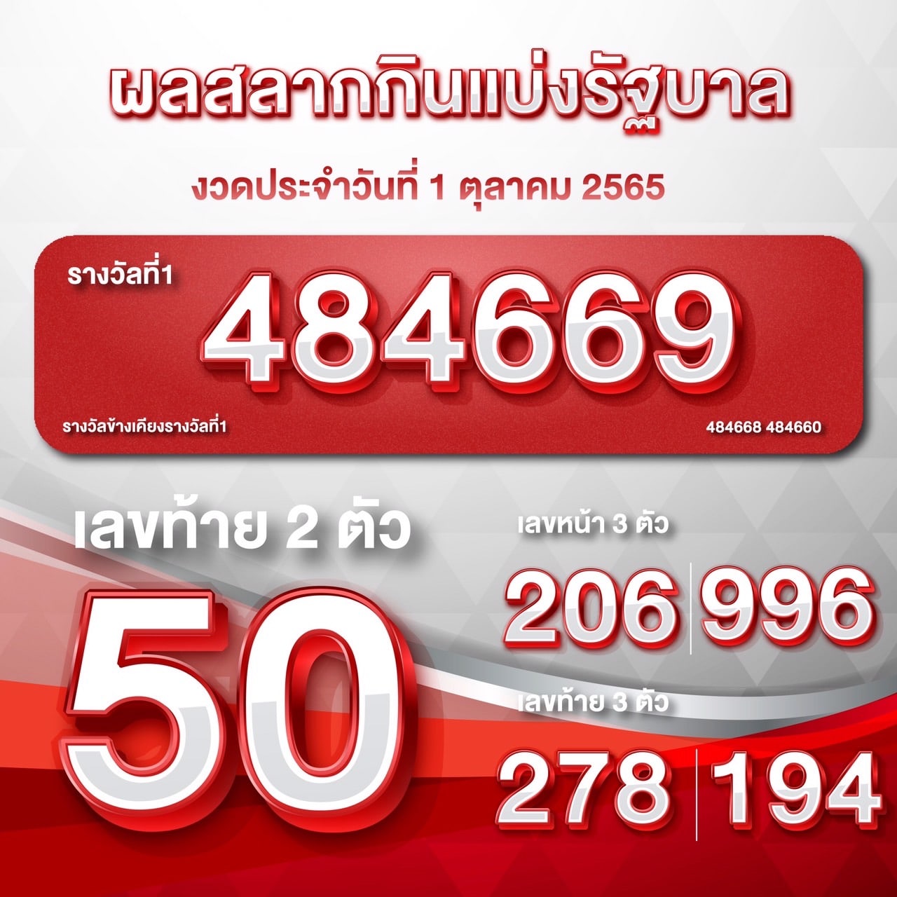 ตรวจหวย1-10-2565