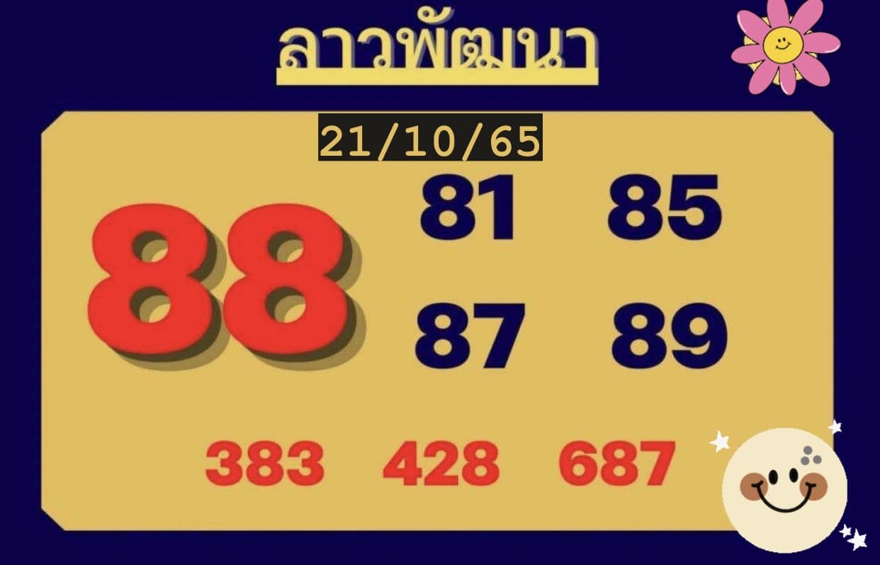 หวยลาว หวยลาว4ตัว21-10-65