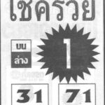 เลขดี หวยโชครวย16-10-65