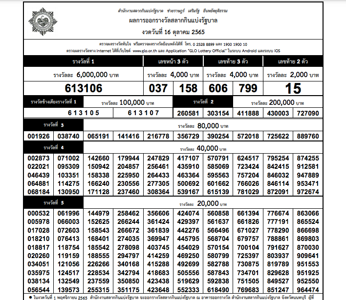 ใบตรวจหวย16-10-2565