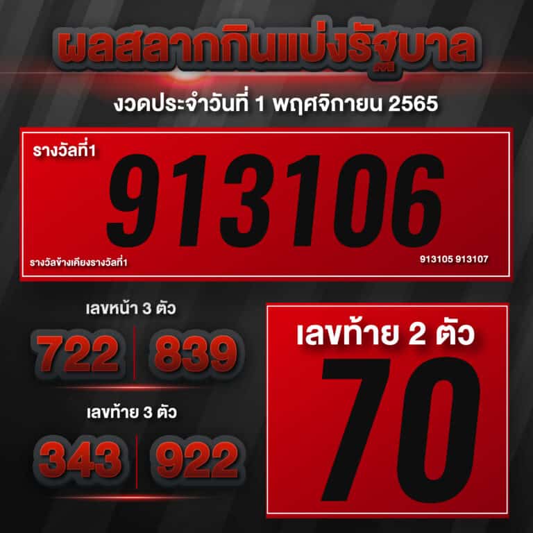 ตรวจหวย1-11-2565