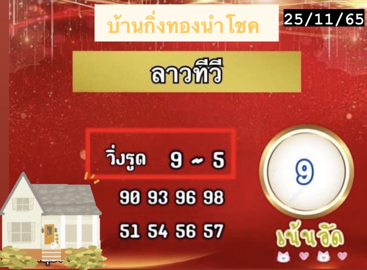 หวยลาว หวยลาวงวดนี้25-11-65