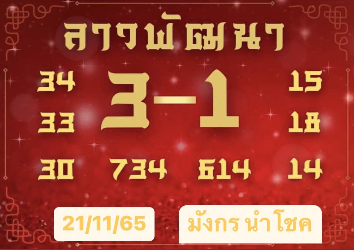 หวยลาว หวยลาวงวดนี้21-11-65