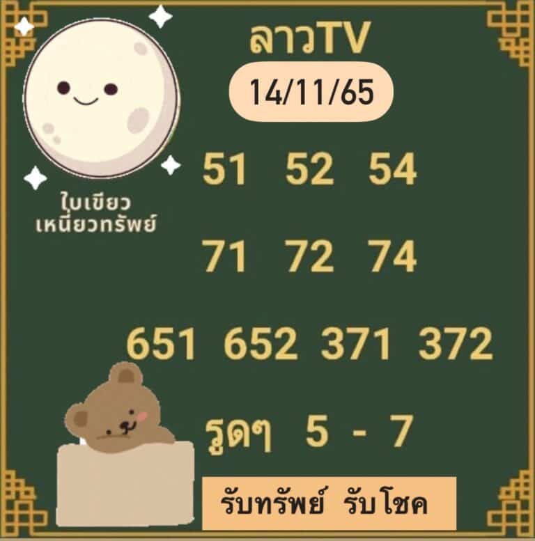 หวยลาว หวยลาวงวดนี้14-11-65