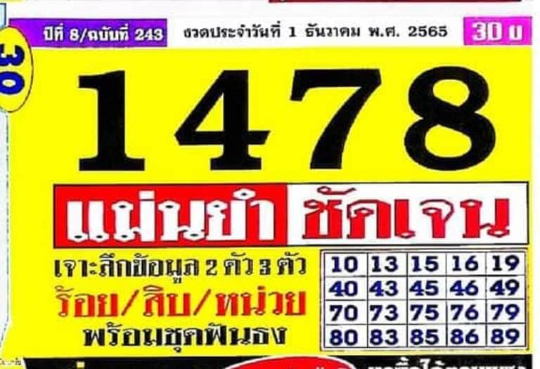 เลขดี หวยประชานิยม1-12-65