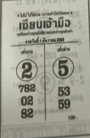 เลขดี หวยเซียนเจ้ามือ1-12-65