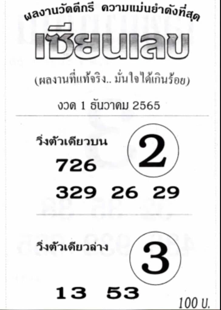 เลขดี หวยเซียนเลข1-12-65