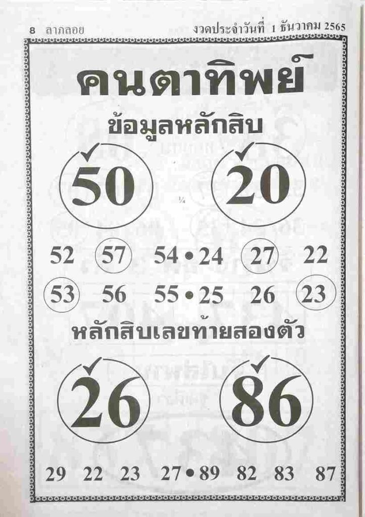 เลขเด็ด หวยคนตาทิพย์1-12-65