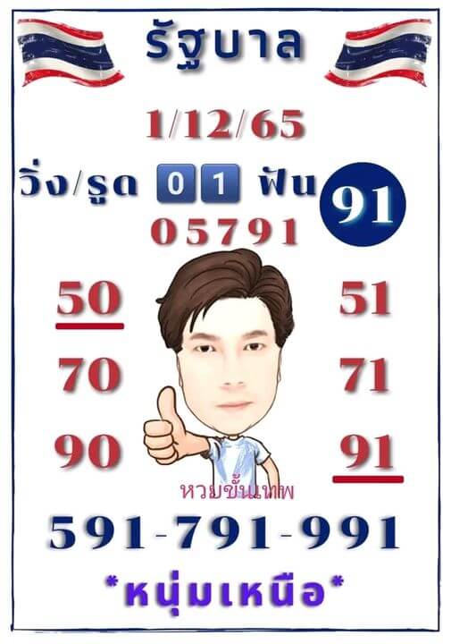 เลขเด็ด หวยหนุ่มเหนือ1-12-65