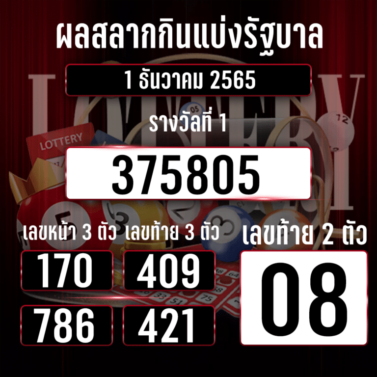 ตรวจหวย1-12-65