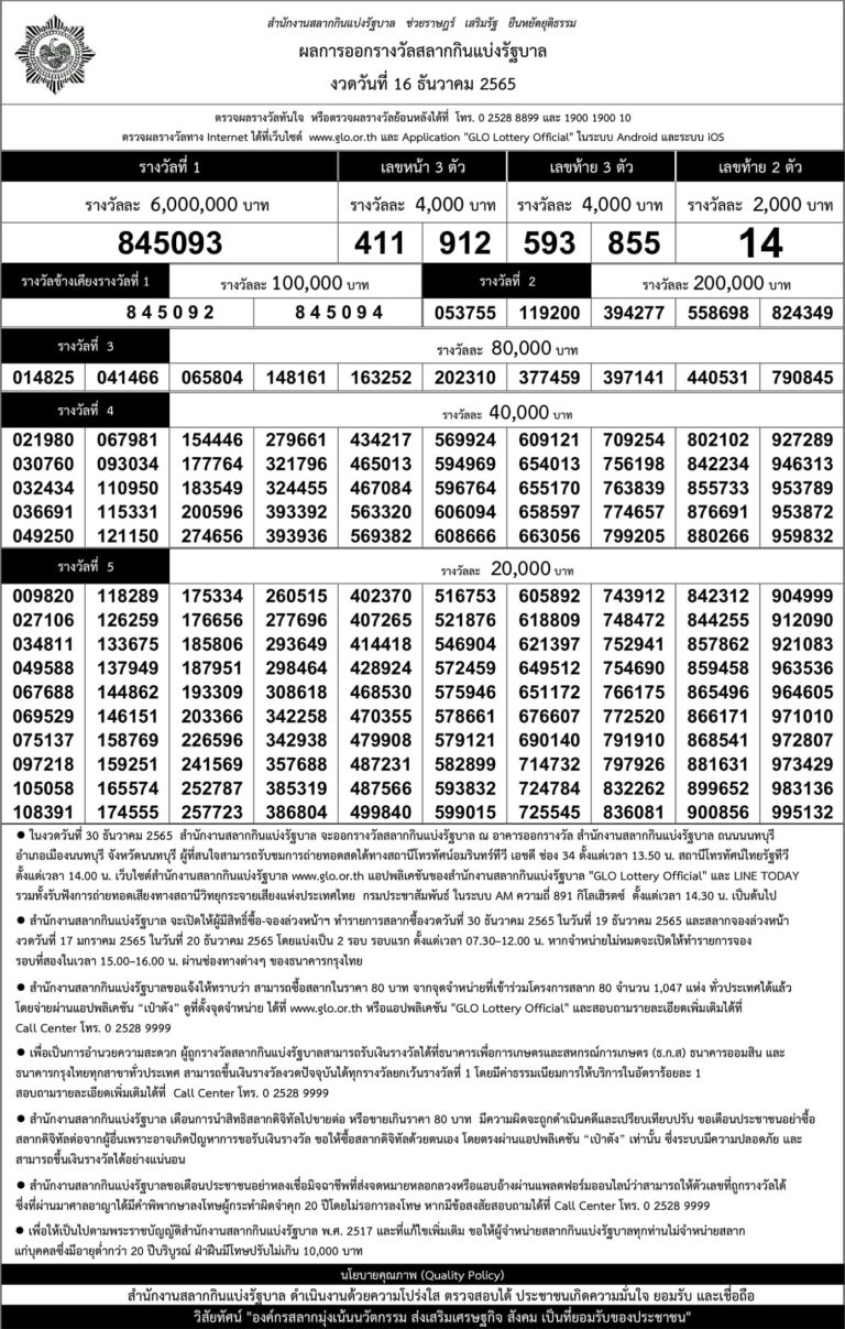 ใบตรวจหวย 16-12-65