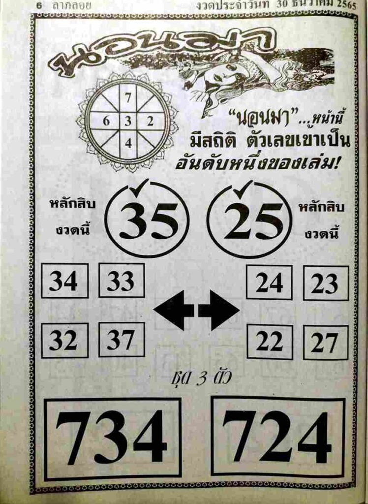 เลขเด็ด หวยนอนมา 30-12-65