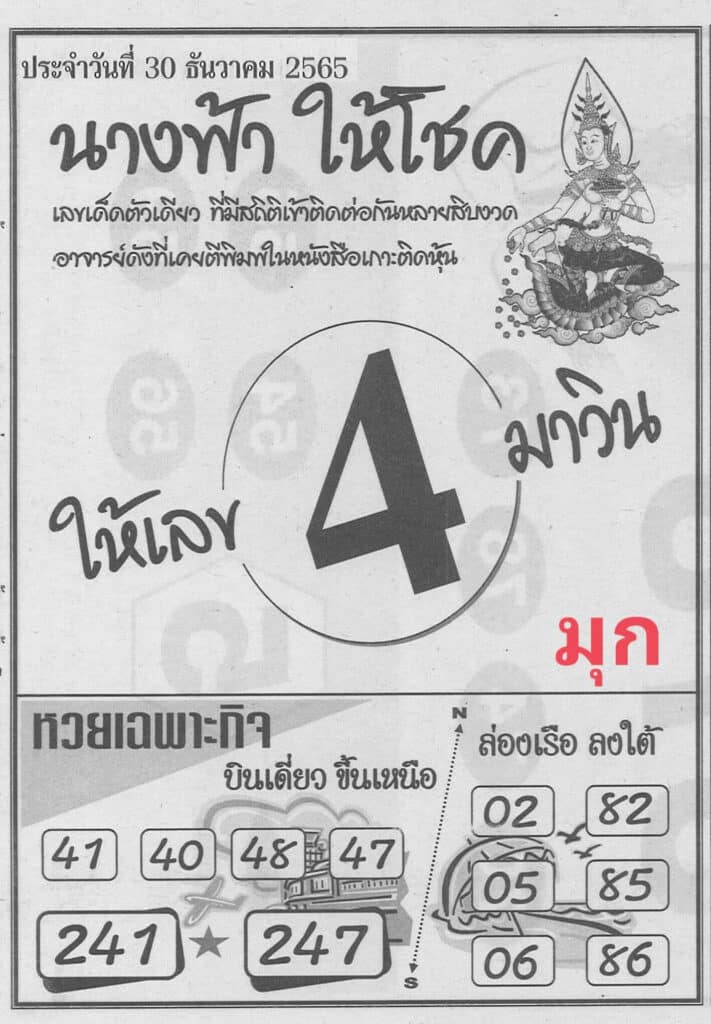 เลขเด็ด หวยนางฟ้าให้โชค 30-12-65