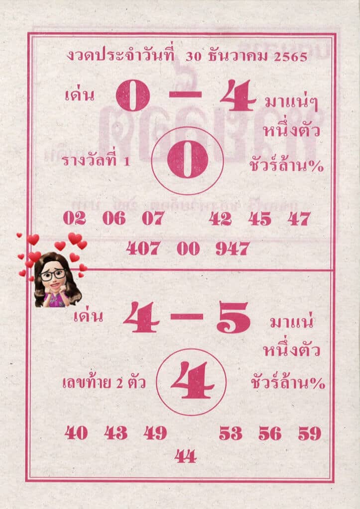 หวยซองล็อคพารวย หวยล็อต 30-12-65