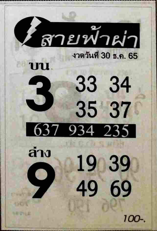 เลขเด็ด หวยสายฟ้าผ่า 30-12-65