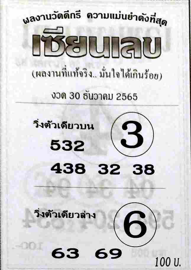 เลขดี หวยเซียนเลข 30-12-65