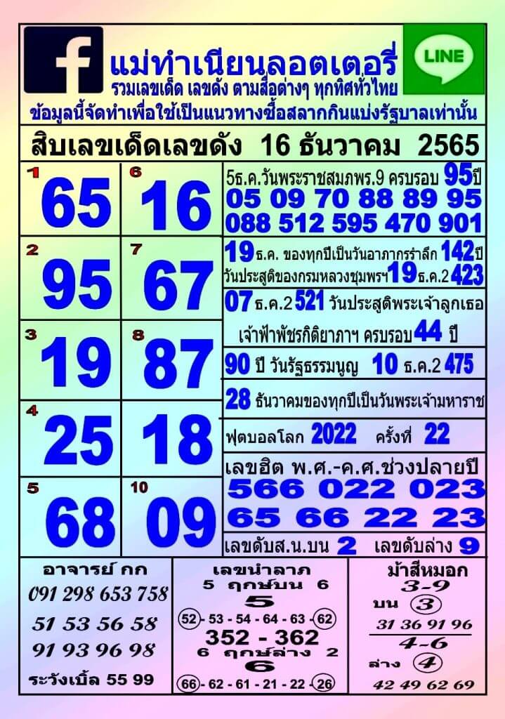 หวยซองล็อคพารวย หวยแม่ทำเนียน16-12-65
