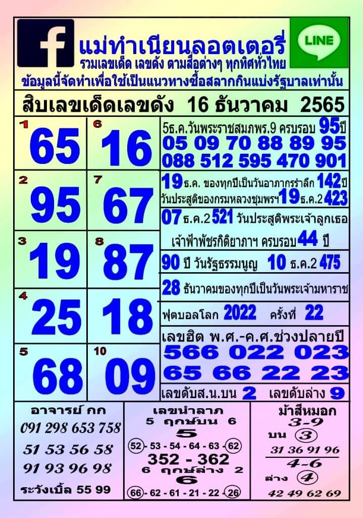 หวยซองล็อคพารวย หวยแม่ทำเนียน16-12-65