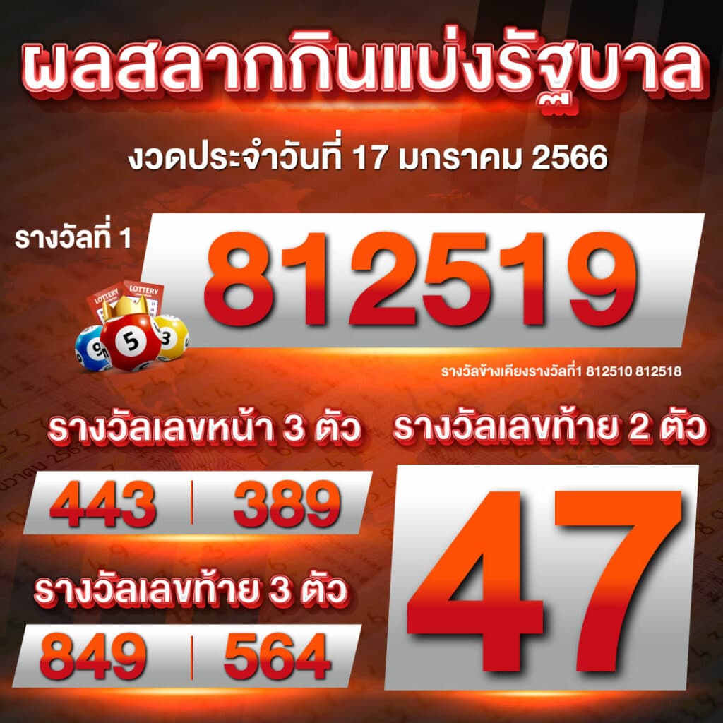 ตรวจหวย 17-1-66