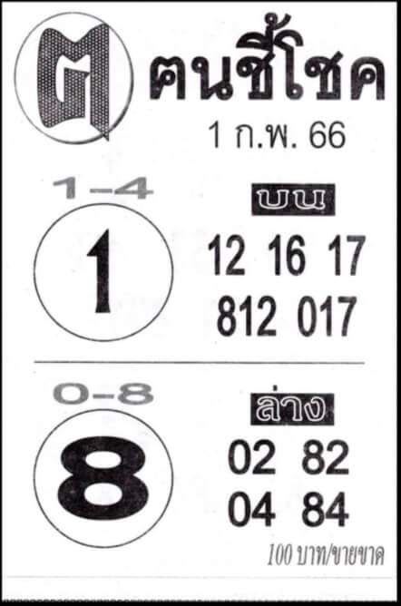 หวยคนชี้โชค 1-2-66