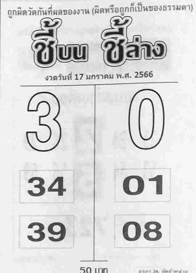 เลขเด็ด หวยชี้บนชี้ล่าง 17-1-66