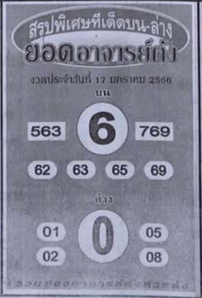 เลขเด็ด หวยยอดอาจารย์ดัง 17-1-66