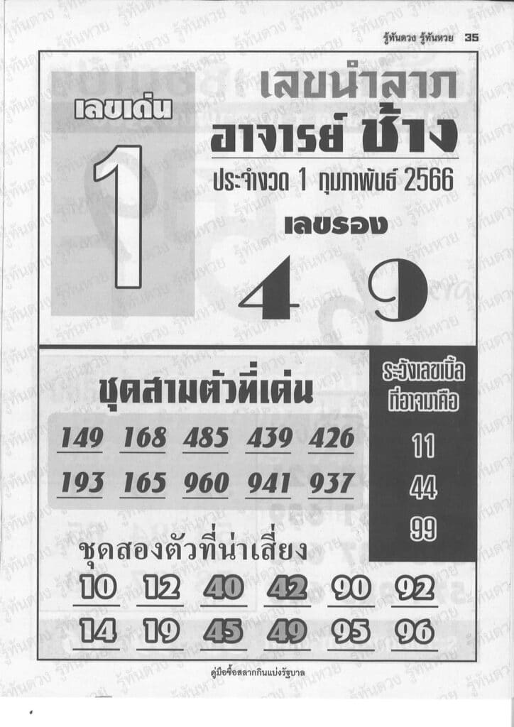 หวยอาจารย์ช้าง 1-2-66