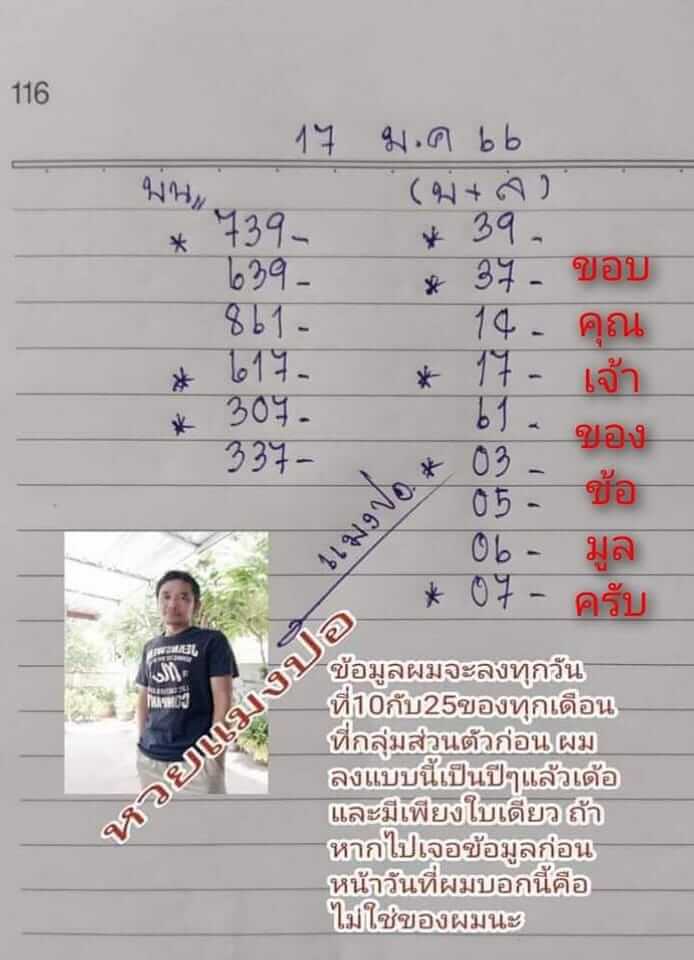 เลขดี หวยแมงปอ 17-1-66