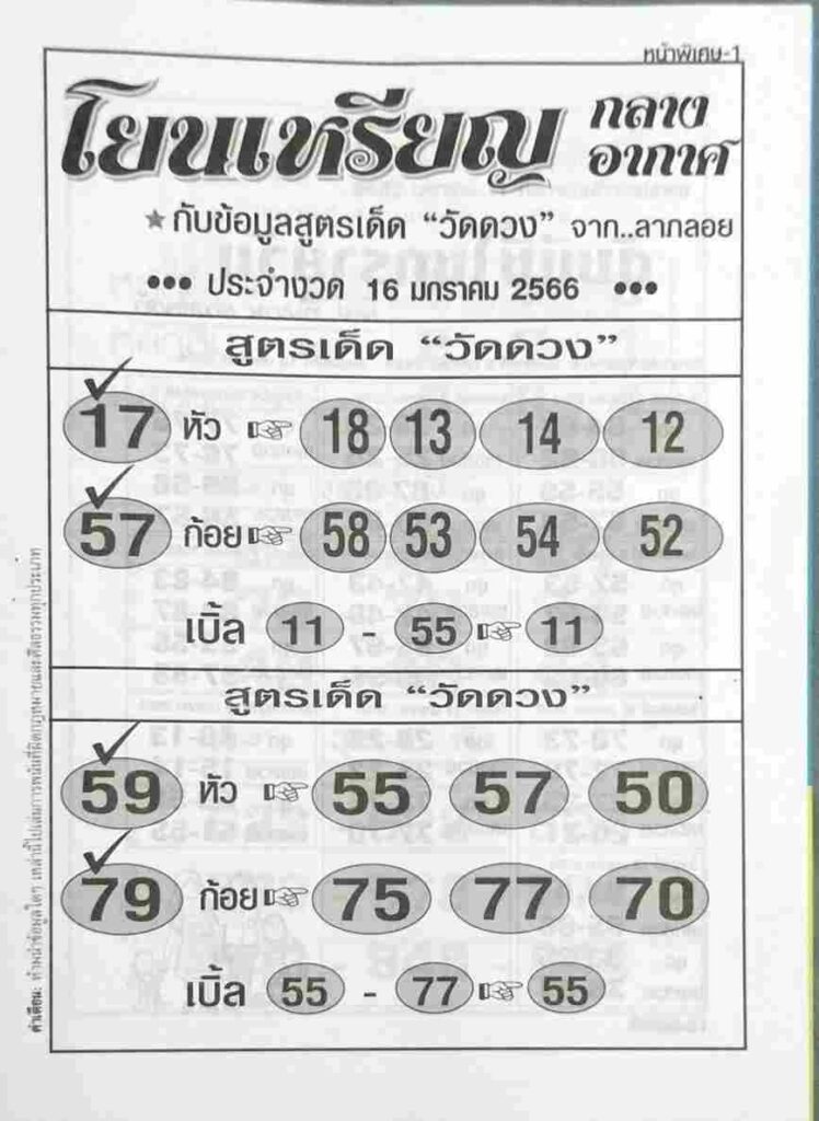 หวยซองล็อคพารวย หวยโยนเหรียญ 17-1-66