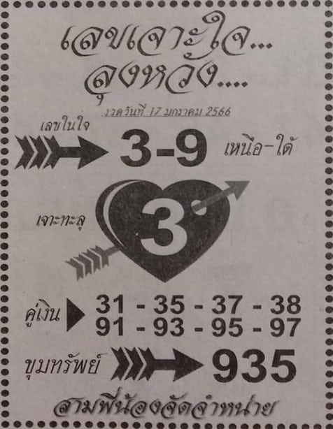 เลขดี เลขเจาะใจลุงหวัง 17-1-66