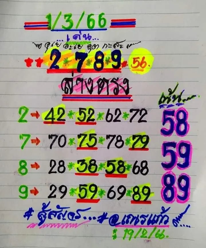 เลขเด็ดเณรแก้ว 1-3-66