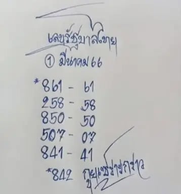 หวยกูยเซราะกราว 1-3-66