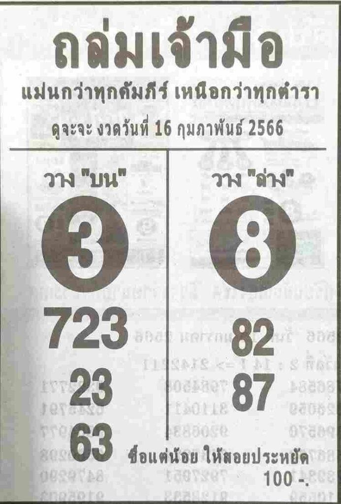 หวยถล่มเจ้ามือ 16-2-66