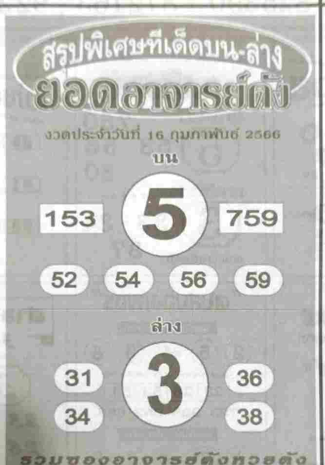 หวยยอดอาจารย์ดัง 16-2-66